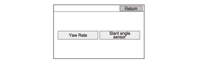 Audio Visual Systems - Testing & Troubleshooting